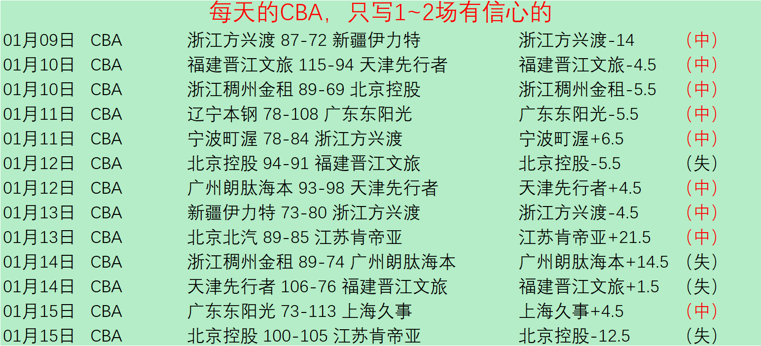 拜仁续约基,米希在即,皇马谈判尚,开云体育,开云体育官网,开云体育app,开云体育平台,KAIYUN,SPORTS,kaiyun登录入口