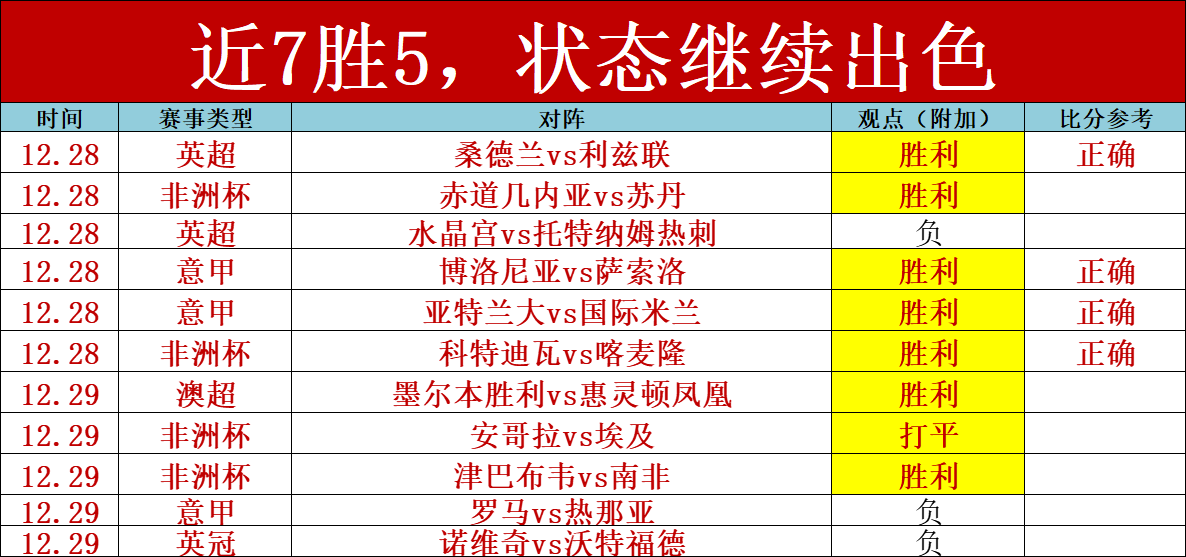 王曼昱挺进,亚洲杯八强,开云体育官网平台,开云体育,开云体育官网,开云体育app,开云体育平台,KAIYUN,SPORTS,kaiyun登录入口