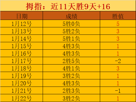 第五人格,接自推电话,近期勿设电,开云体育,开云体育官网,开云体育app,开云体育平台,KAIYUN,SPORTS,kaiyun登录入口