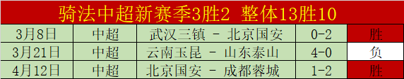 里斯,詹姆斯坚定,支持约恩森,开云体育,开云体育官网,开云体育app,开云体育平台,KAIYUN,SPORTS,kaiyun登录入口