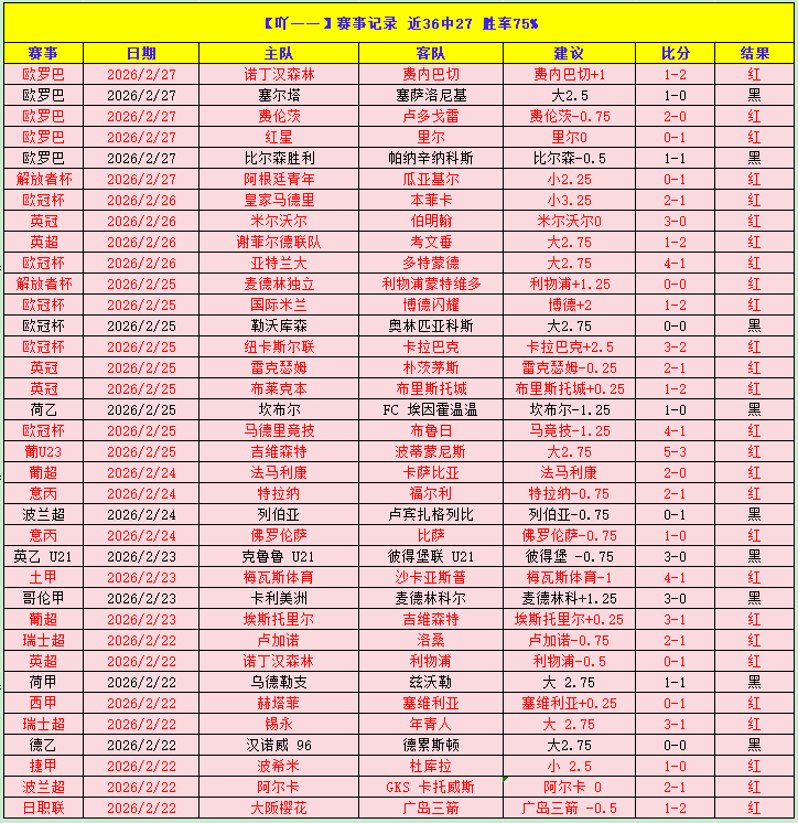 特朗普下周,将与乌克兰,总统泽连斯,开云体育,开云体育官网,开云体育app,开云体育平台,KAIYUN,SPORTS,kaiyun登录入口