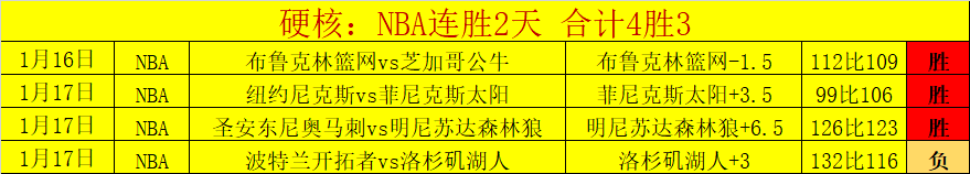 大乐透期号,专家推荐,公牛客场胜,开云体育,开云体育官网,开云体育app,开云体育平台,KAIYUN,SPORTS,kaiyun登录入口
