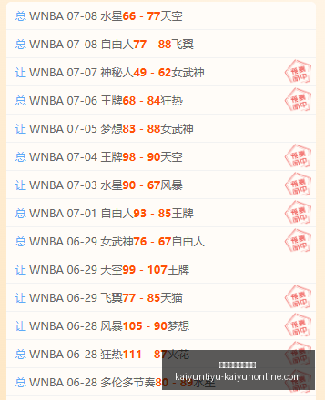 开云体育官,网平台,开云体育官网平台,开云体育官网,开云App,开云赛事直播,开云娱乐,开云平台