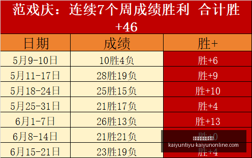 开云体育官,网平台,开云体育官网平台,开云体育官网,开云App,开云赛事直播,开云娱乐,开云平台
