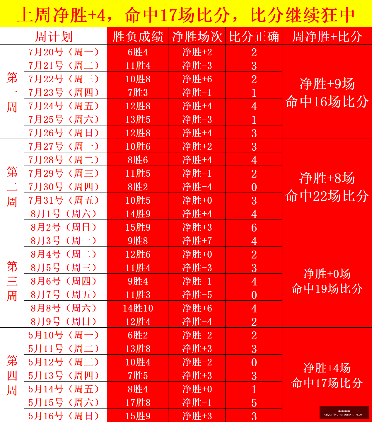 开云体育官,网平台,开云体育官网平台,开云体育官网,开云App,开云赛事直播,开云娱乐,开云平台
