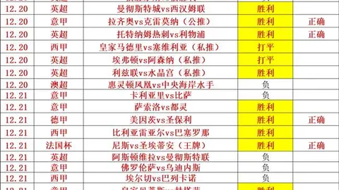 揭秘背后：蓝军内幕，马雷斯卡困境稳坐钓鱼台，外界猜测纷扰不解之谜
