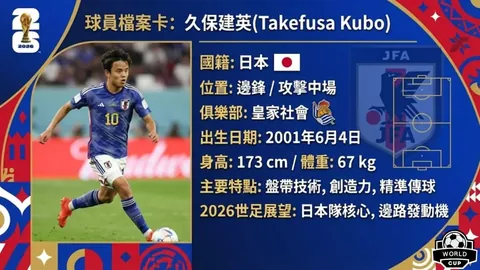 邓卓翔告别武汉三镇！揭秘：葡萄牙名帅即将加盟，曾率北京国安扬名四海