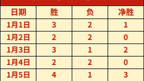 开云体育官网平台 产品 093012 idf