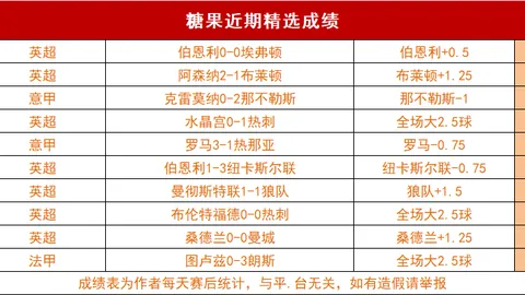【亮点回顾】CBA第22轮五佳精彩剪辑