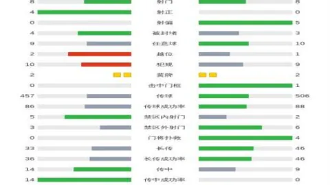 大乐透期号专家高概率推荐，印尼超分析前区十码精选