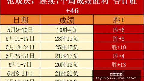 开云体育官网，开云娱乐，平台 124834