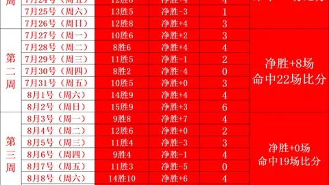 开云体育官网平台 090412 05